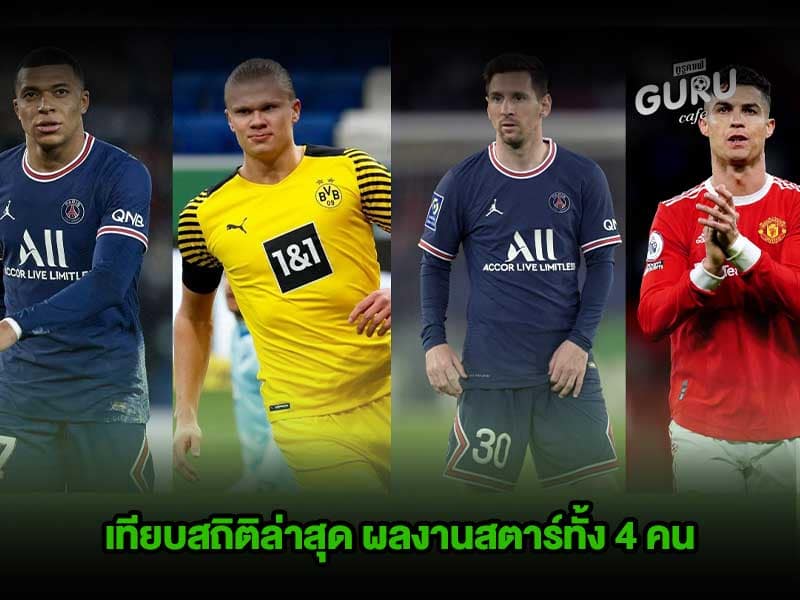 ข่าวบอล เทียบสถิติล่าสุด ผลงานสตาร์ทั้ง 4 คน