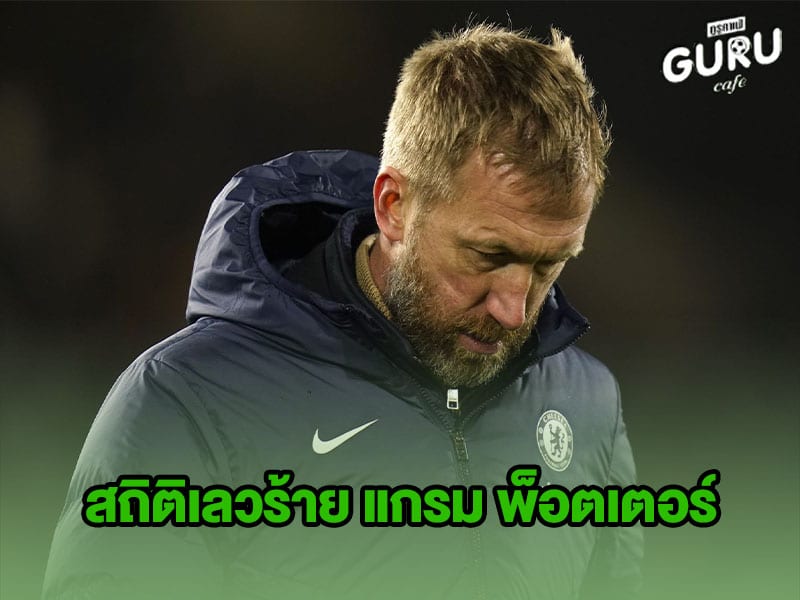 ข่าวบอล เชลซี