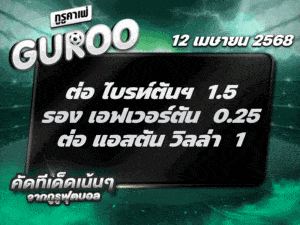 สเต็ป3 ทีเด็ดบอล วันที่ 12 เมษายน พ.ศ. 2568